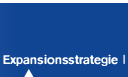 expensionsstrategie